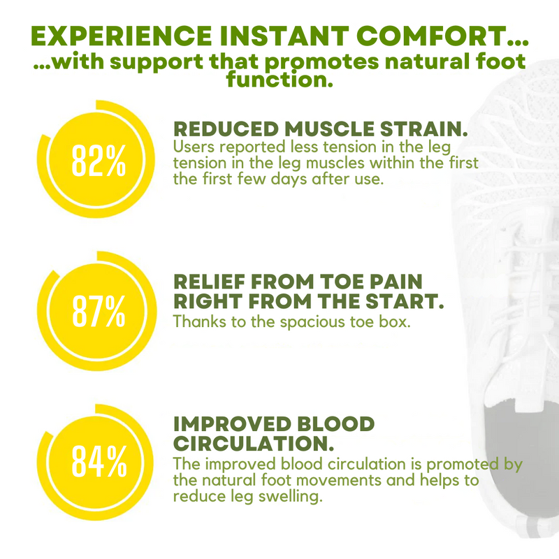 Aspen | Ergonomické boty pro úlevu od bolesti