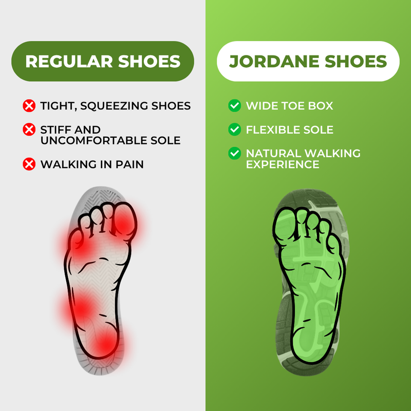 Jordane | Pohodlné ergonomické boty